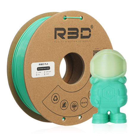 PLA Thermoaktiv - grün zu gelb