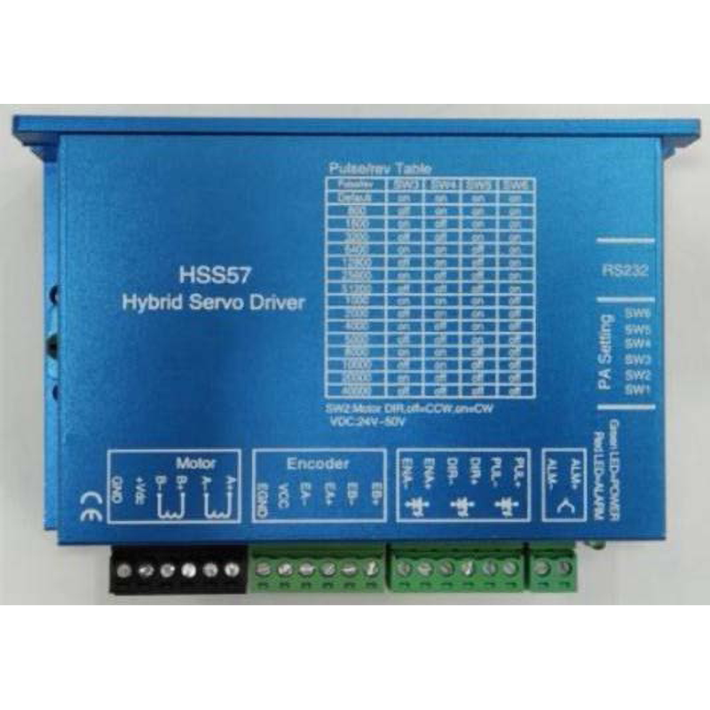 Controlador Movimiento Eje X